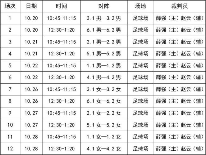 中国足球赛程表格